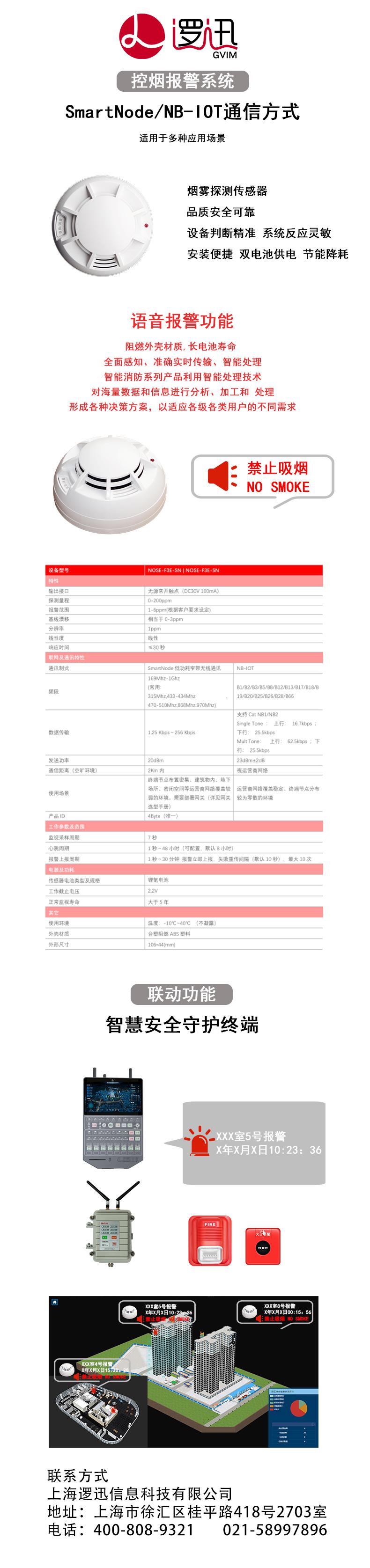 無線香煙報警器|香煙監(jiān)測器|禁煙監(jiān)測報警器方案圖