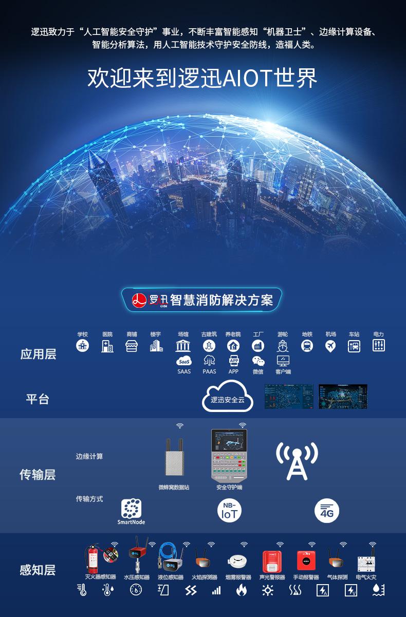 無(wú)線液位感知器(傳感器)|水/液位測(cè)量|智能無(wú)線液位傳感器產(chǎn)品詳情圖